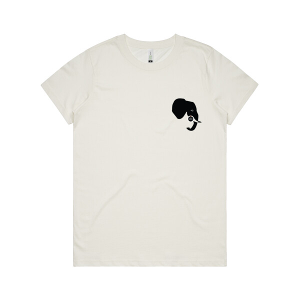 Elephants belong in the wild Thumbnail