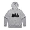 Heavy Hood Thumbnail
